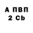 A PVP крисы CK Nurhat Gizatullin